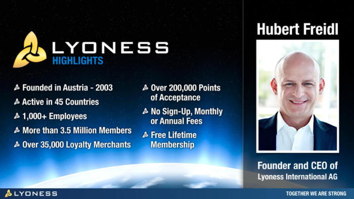 Lyoness-2